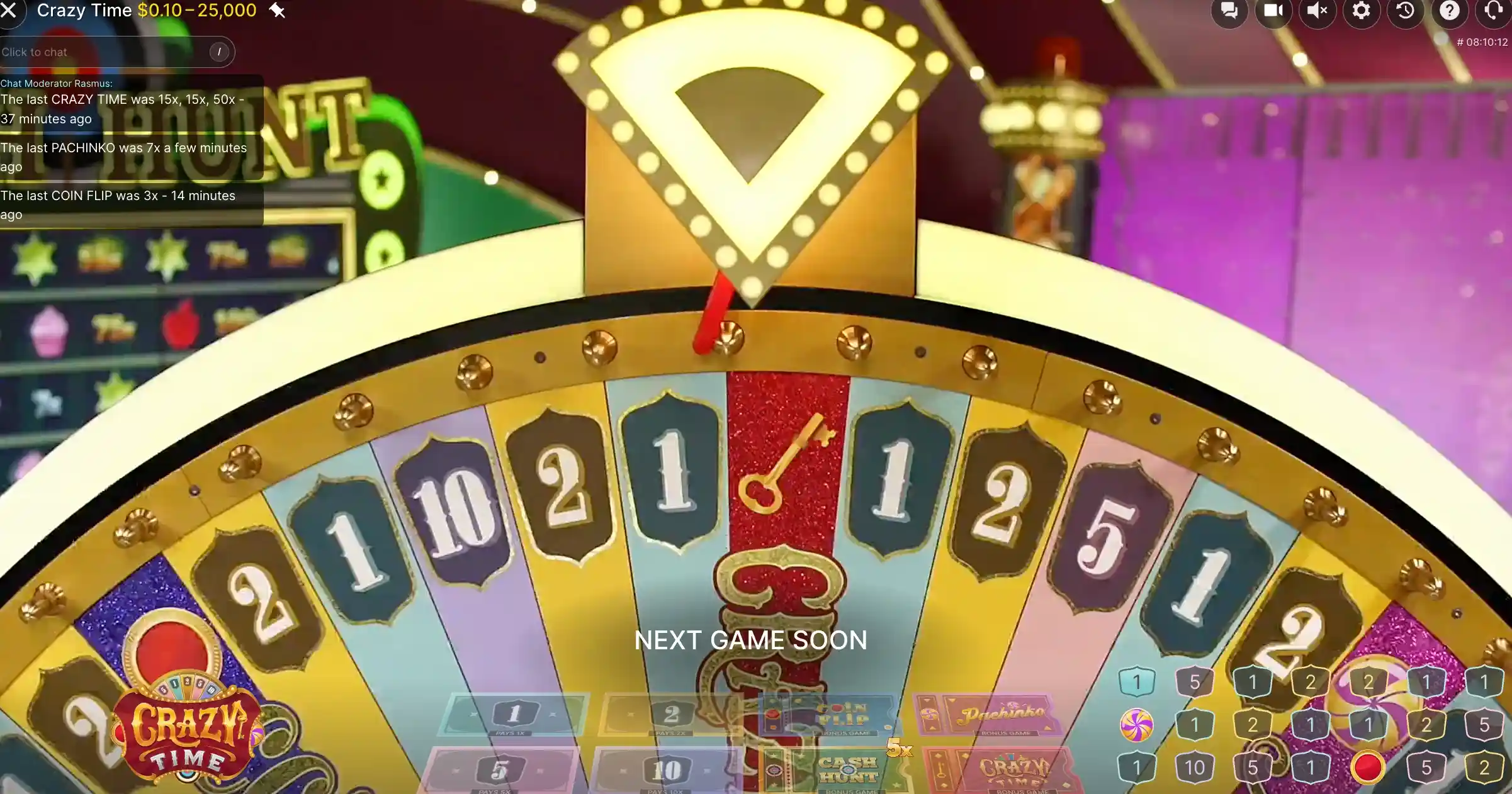 How the Top Slot Multiplier Works